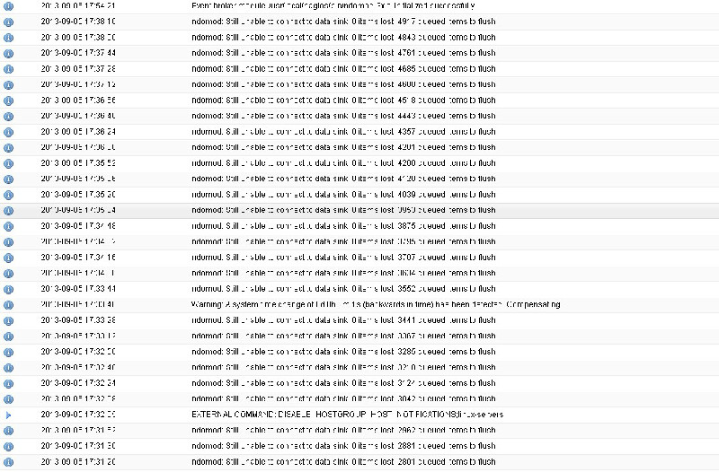 cacti整合nagios_落英缤纷_006